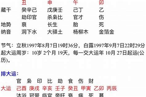 八字金旺的人|八字中金过多过旺好不好？对人生有什么影响？